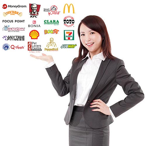 Franchise Opportunities and Franchise Businesses for Sale